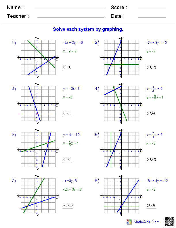 Solving Systems with Graphing Systems of Equations Worksheets
