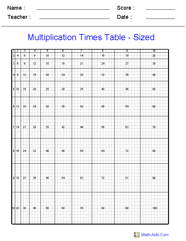 Multiplication Times Table Sized Multiplication Worksheets