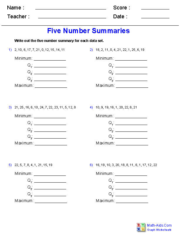 Test Scores 5 Number Summary Worksheet