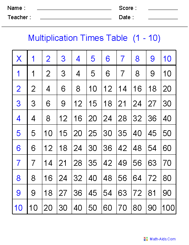 Times Table Sheet