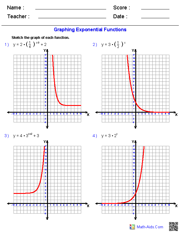 Graphing Functions of Exponents Exponents Worksheets