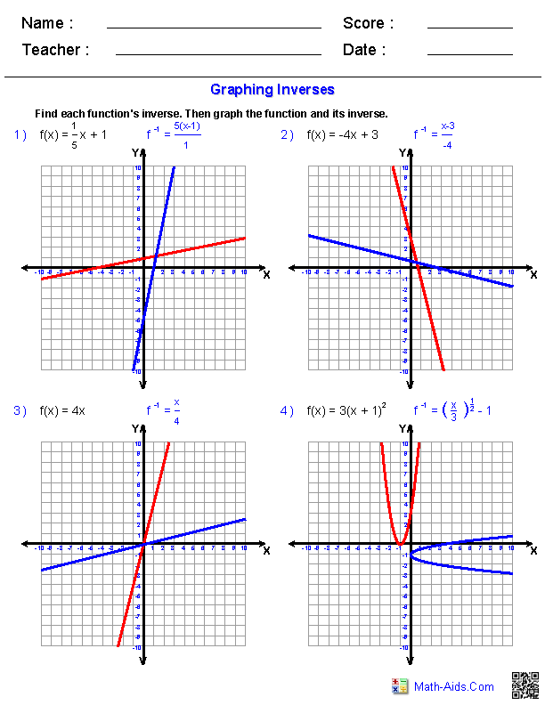 Graphing Inverse Functions Functions Worksheets