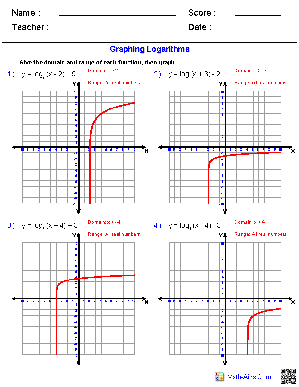 Graphing Logarithms Exponential Worksheets