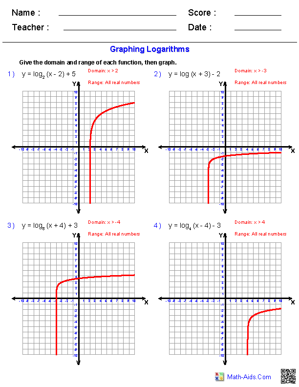  Graphing Logarithms Worksheet Free Download Qstion co