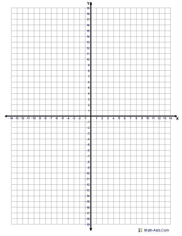Four Quadrant 1 Per Page Graph Paper