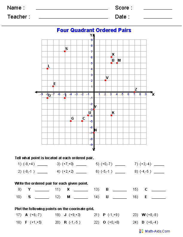 6th Grade Common Core Math Worksheets Coordinate Graphing