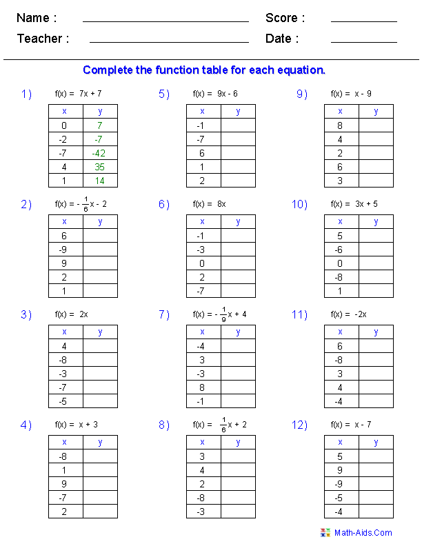 Free Printable Input Output Tables Worksheets