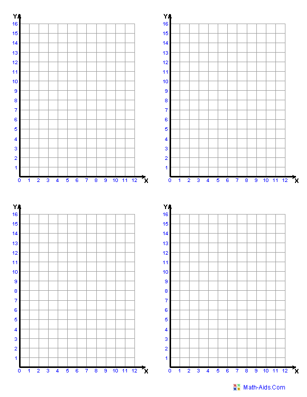 Single Quadrant 4 Per Page Graph Paper
