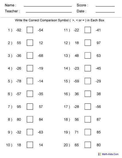 Comparing Integers Worksheets