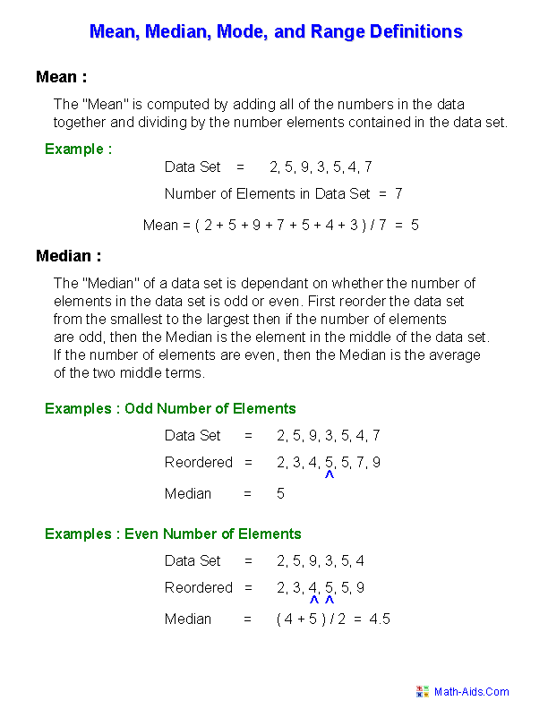 math-worksheets-mean-median-mode-range