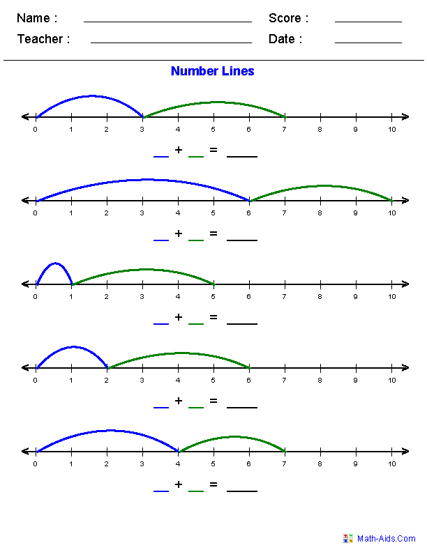Adding with Number Lines Number Line Worksheets