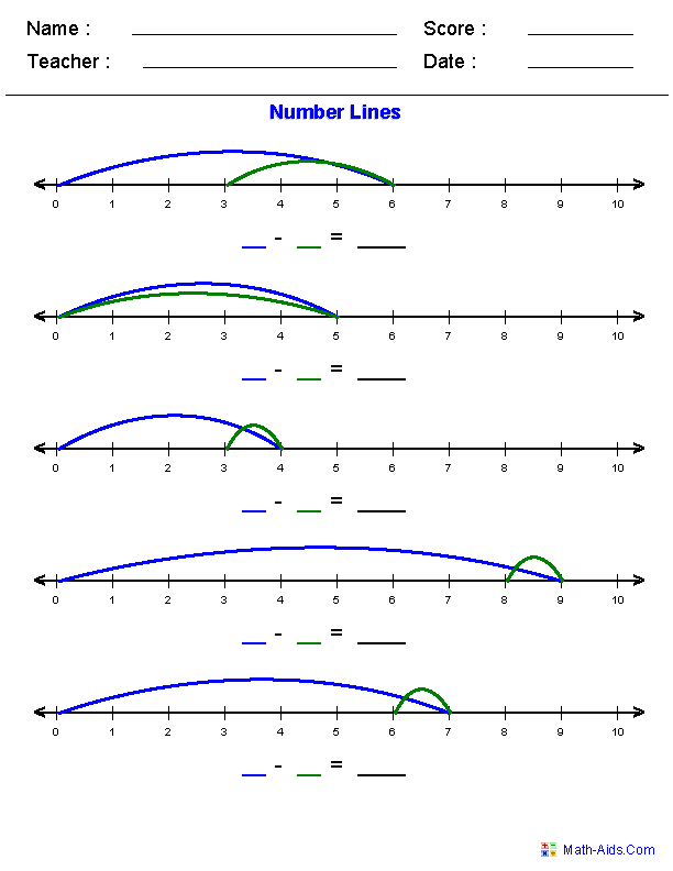 Subtracting with Number Lines Number Line Worksheets
