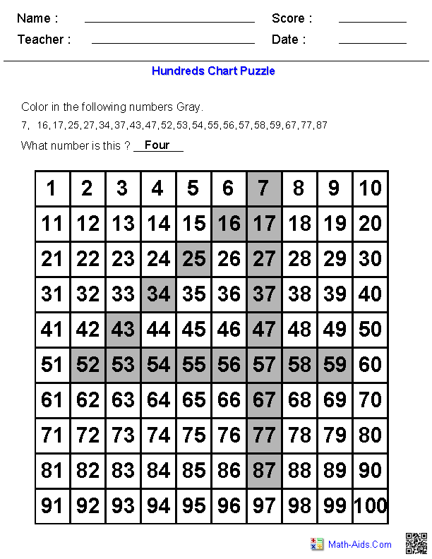Hundreds Chart | Number Puzzles on Hundreds Chart