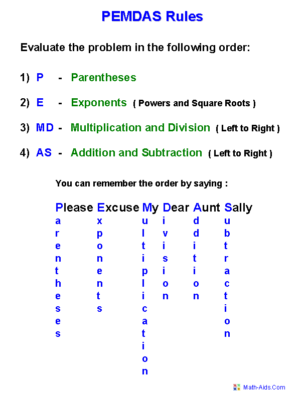 6th Grade Math Worksheets Order Of Operations - Order of Operations