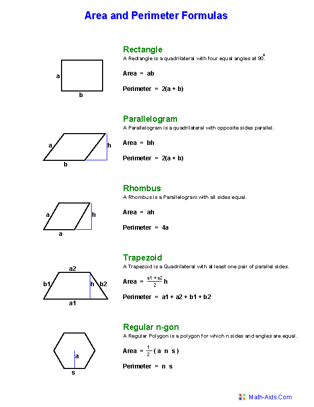 Geometry Worksheets | Area and Perimeter Worksheets