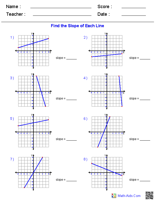 Find the Slope of a Graphed Line Linear Equations Worksheets