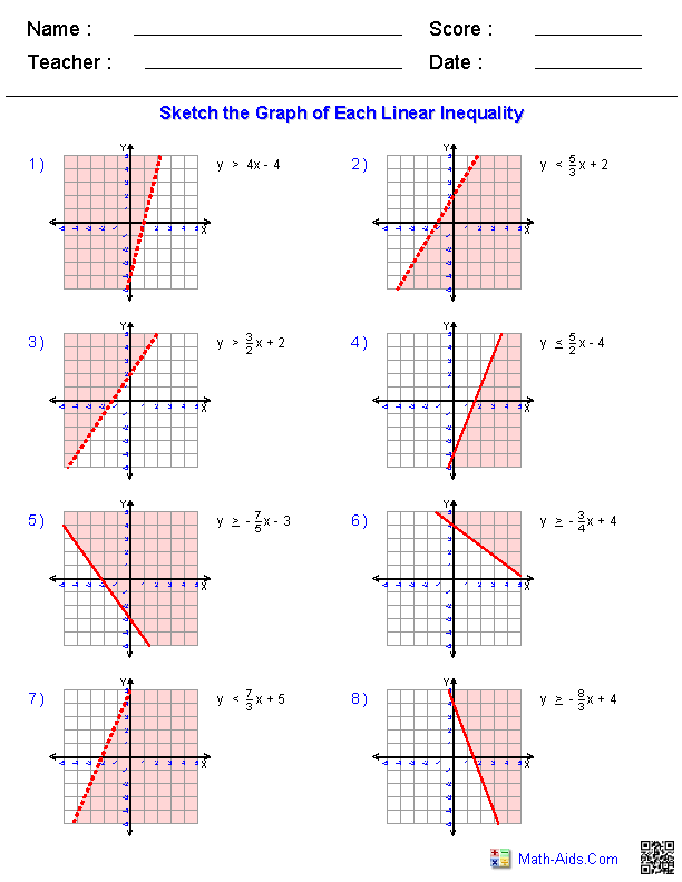 Graphing Inequalities Linear Functions Worksheets
