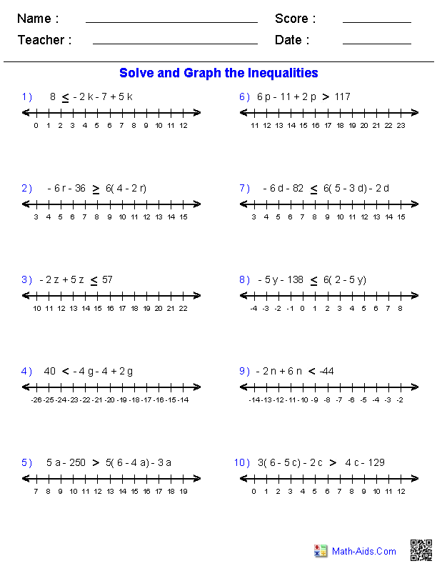 Multiple Step Inequalities Equations Worksheets