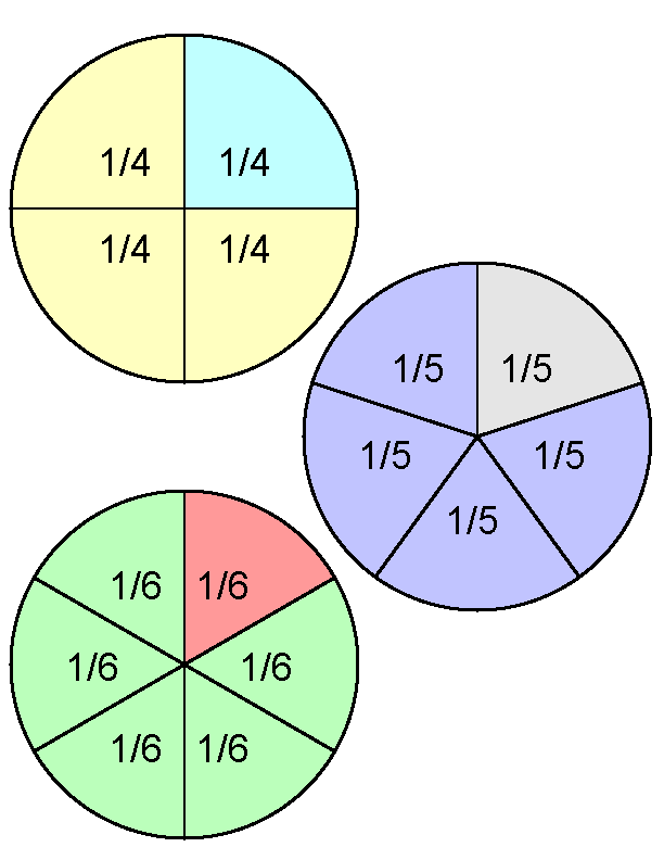 Visual Aids for Teaching Fractions Worksheets