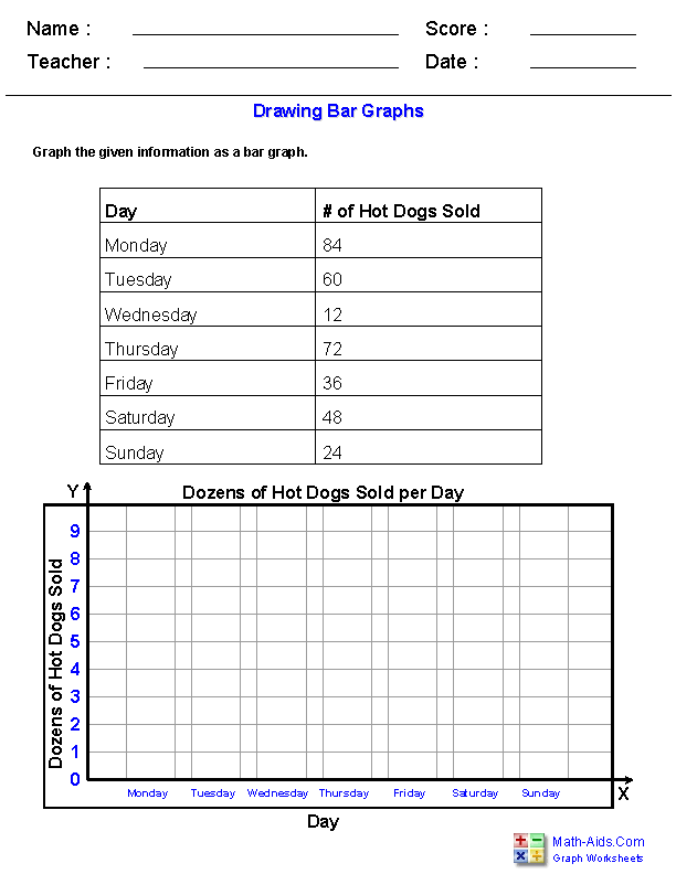 worksheets bar diagrams