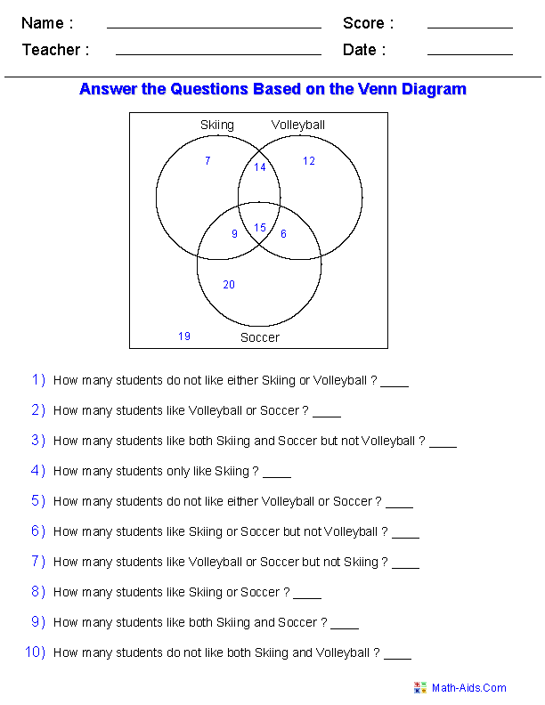 Venn Diagram Worksheets | Dynamically Created Venn Diagram Worksheets