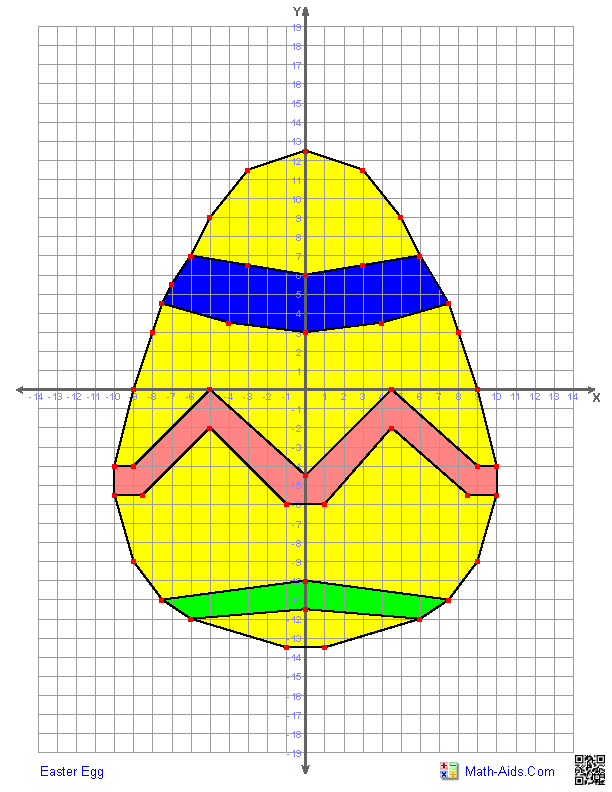 Graphing Worksheets Four Quadrant Graphing Characters Worksheets