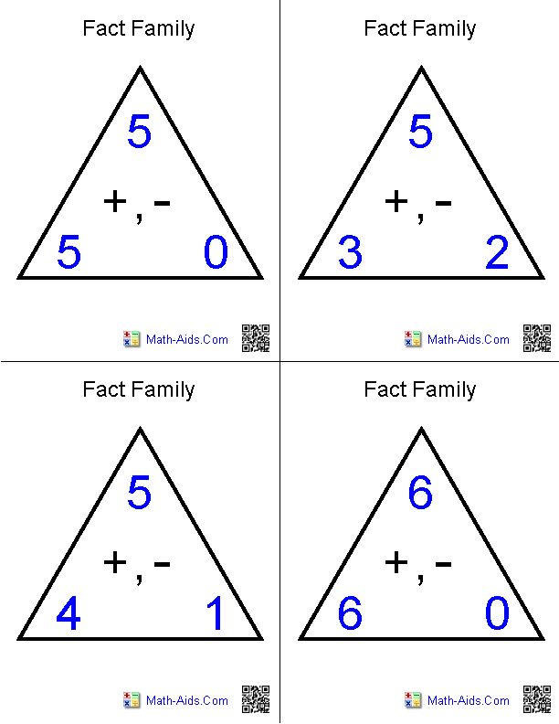 Flash Cards Math Flash Cards