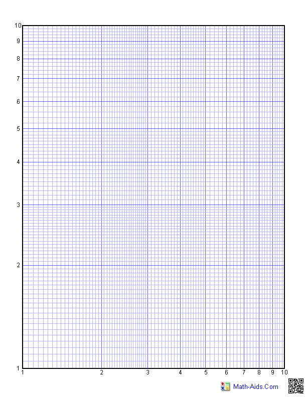 10x10 Graph Paper Template HQ Printable Documents