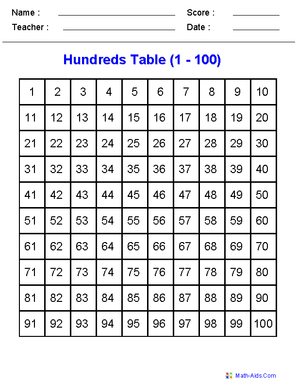 two-digit-random-number-table-pdf-awesome-home