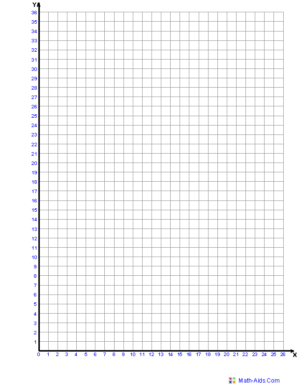 free printable graph paper mathdiscovery com graph paper printable