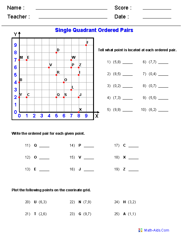 hard coordinate plane worksheets